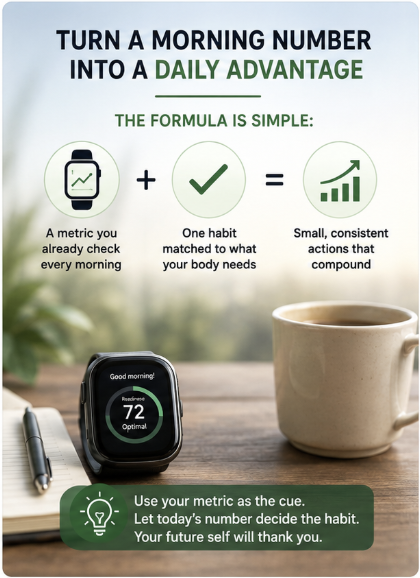 The formula: a metric you already check every morning, plus one habit matched to what your body needs, equals small consistent actions that compound