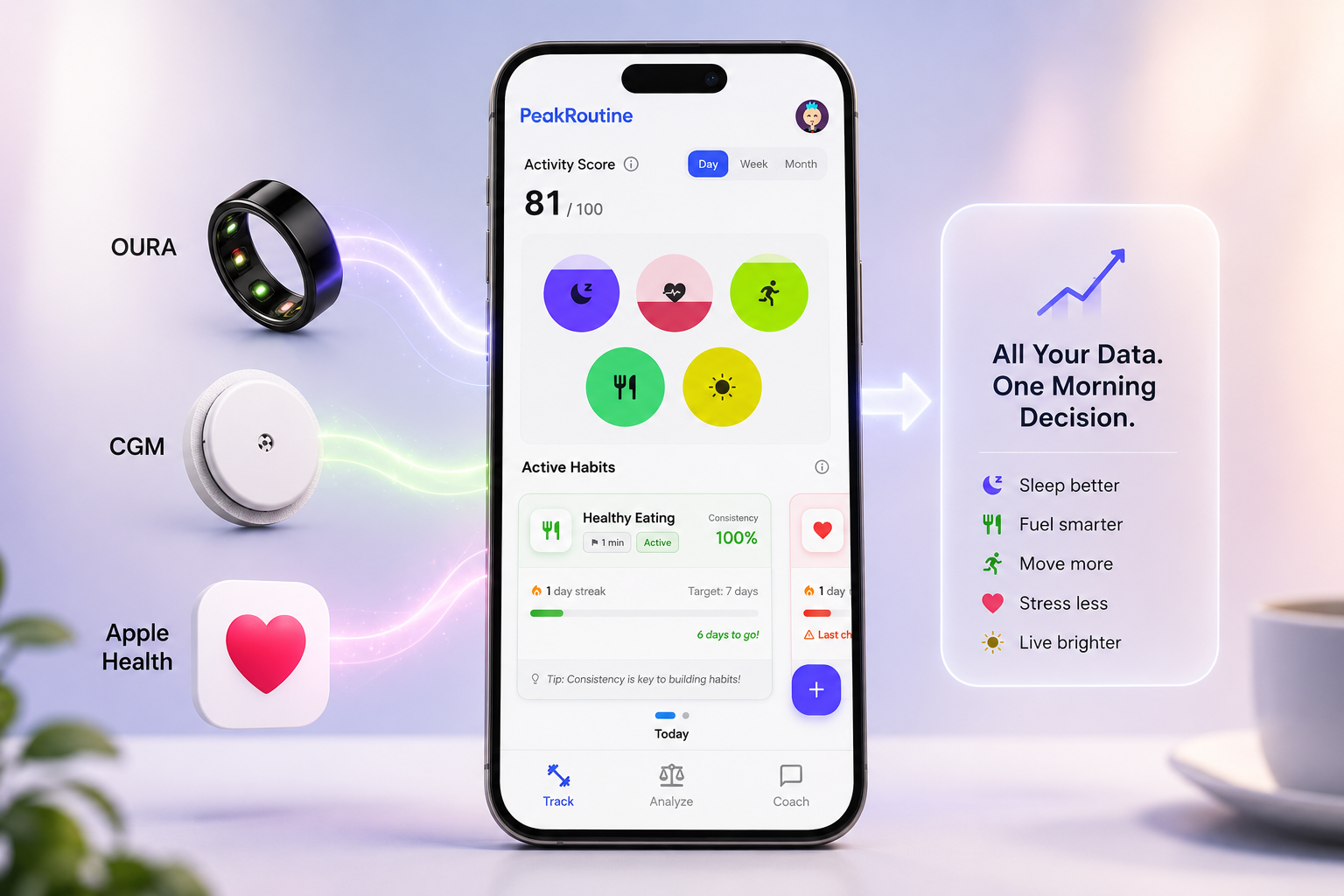 Combine Apple Health Oura CGM Data Thumbnail