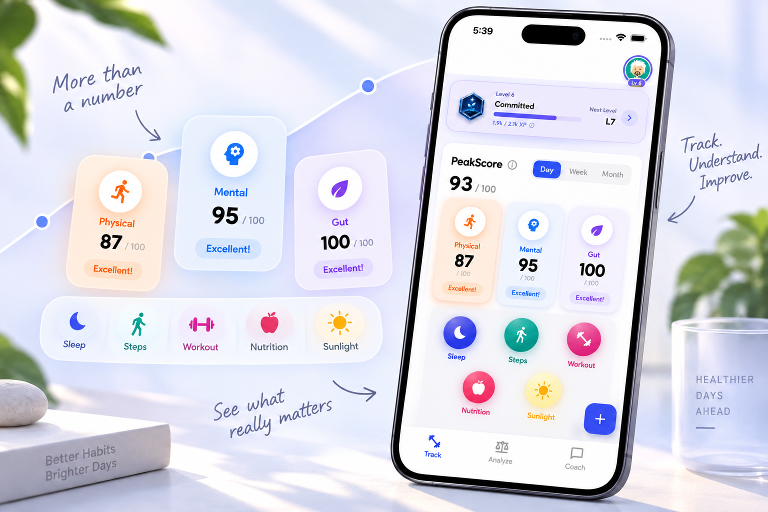The PeakRoutine app showing a Peak Score of 93 with its Physical, Mental and Gut pillar scores broken out alongside the metrics feeding them