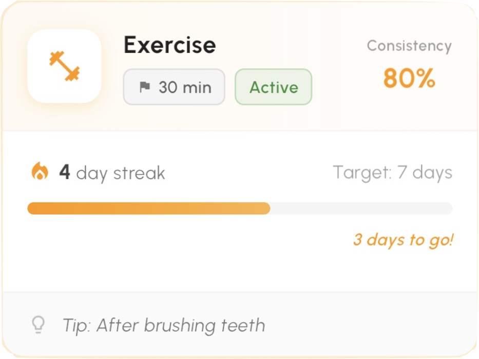 Habit Tracking screen
